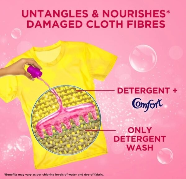 Comfort After Wash Lily Fresh Fabric Conditioner (860ml) - Image 3